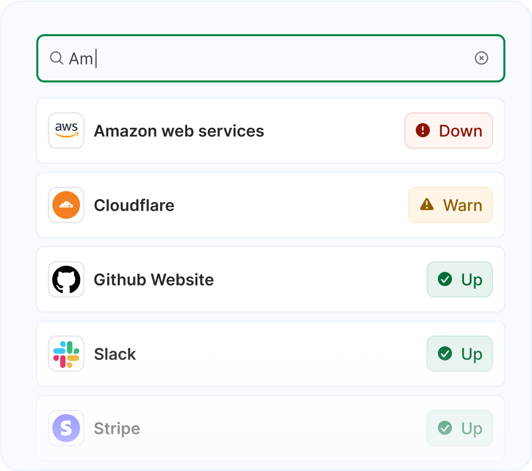 Status monitoring of services