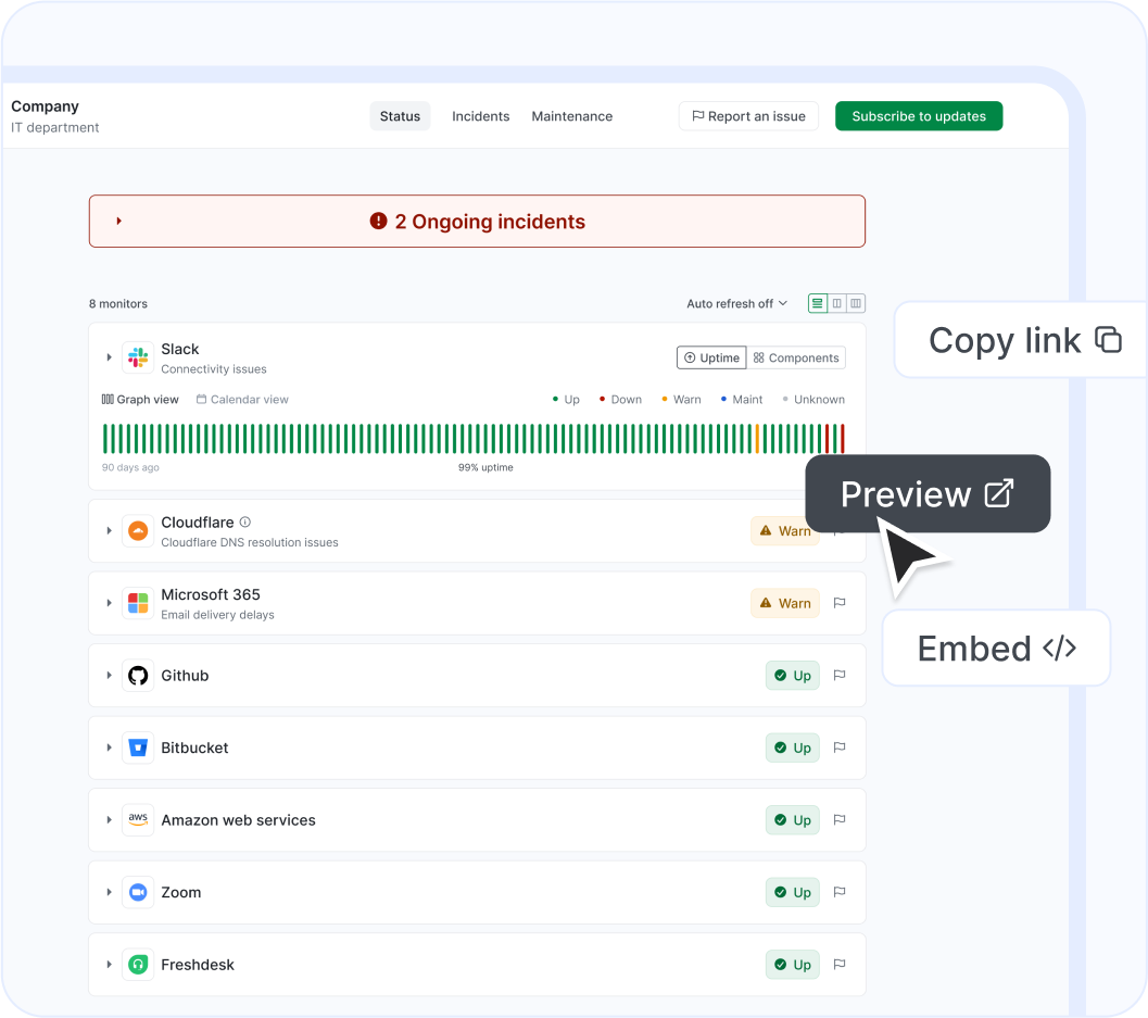 Status page